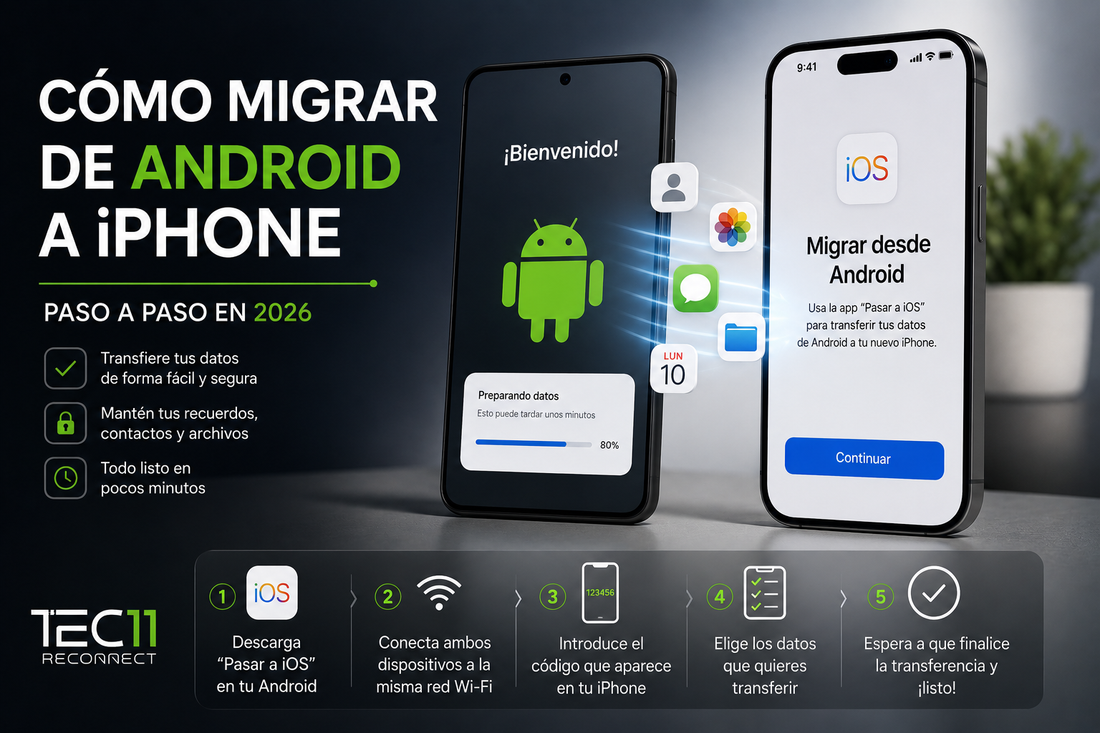 Cómo migrar de Android a iPhone paso a paso en 2026